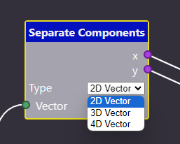 separate node